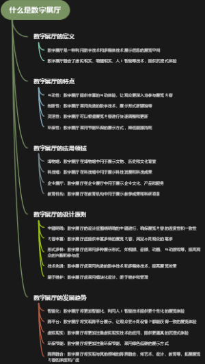什么是数字展厅