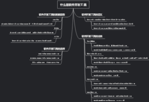 什么是软件开发工具