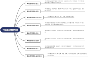 什么是网络犯罪