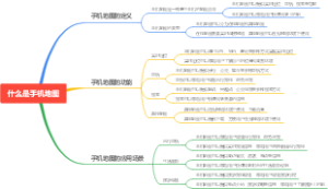 什么是手机地图