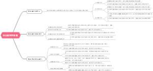 什么是软件柔性