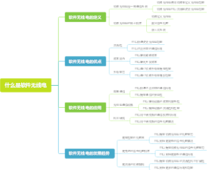什么是软件无线电
