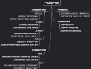 什么是软件性能