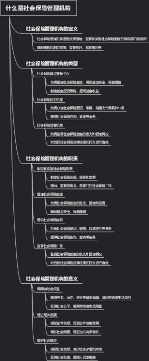 什么是社会保险管理机构