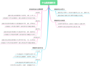 什么是数据标注
