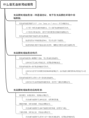 什么是无连接网络服务