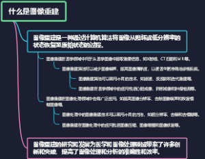 什么是软件质量管理