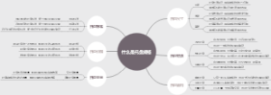 什么是托盘规格