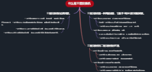 什么是三层交换机