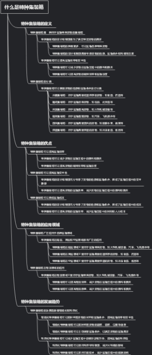 什么是特种集装箱