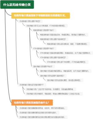 什么是无线传输介质