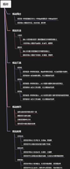 拓印