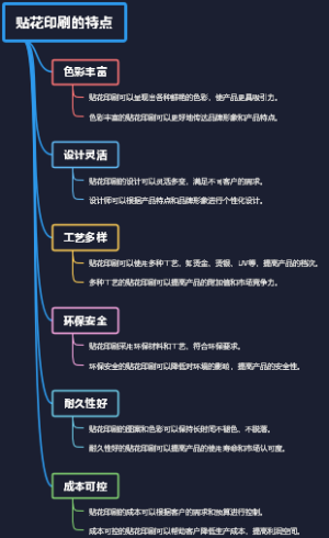 贴花印刷的特点