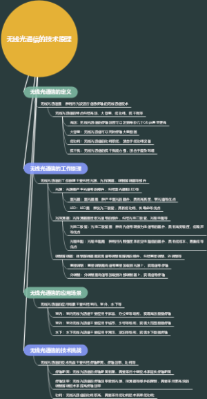 无线光通信的技术原理