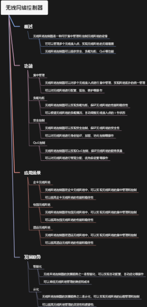 无线网络控制器