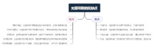 无版印刷的优缺点