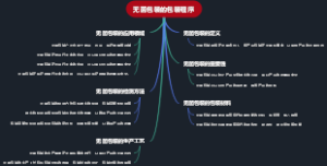 无菌包装的包装程序
