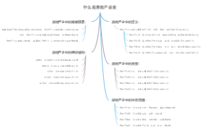 什么是房地产企业