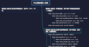 什么是集成接入设备
