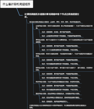 什么是计算机网络拓扑