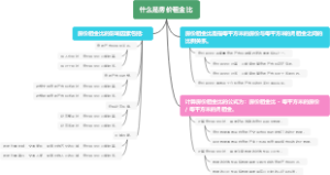 什么是房价租金比