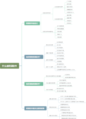 什么是间谍软件