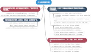 什么是间接印刷
