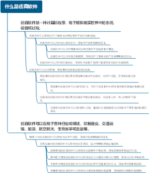 什么是仿真软件