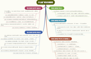 什么是飞机机身保险