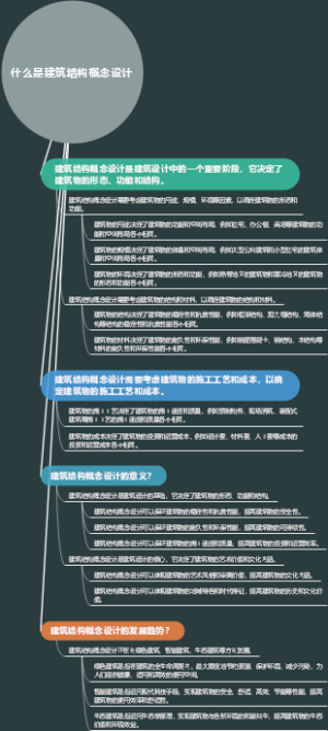 什么是建筑结构概念设计