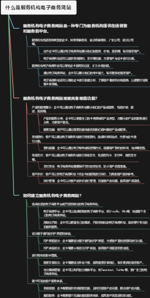 什么是服务机构电子商务网站