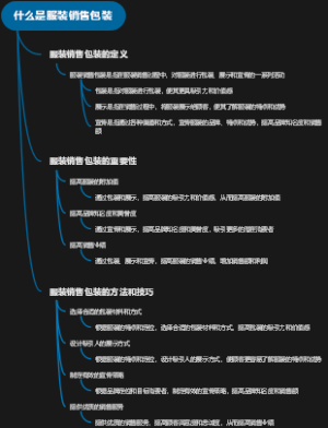 什么是服装销售包装