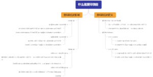 什么是复印效应
