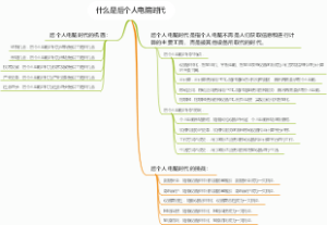 什么是后个人电脑时代