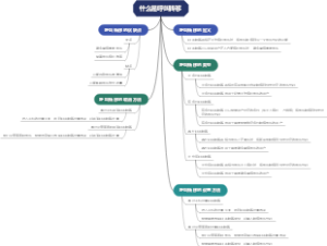 什么是呼叫转移