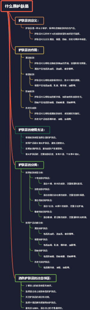 什么是护肤品