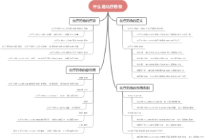 什么是化疗药物