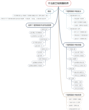 什么是工程预算软件