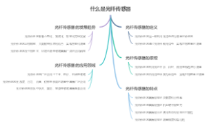 什么是光纤传感器