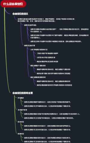 什么是会展定位
