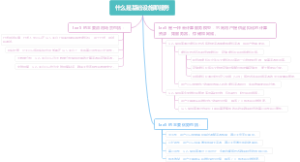 什么是基础设施即服务