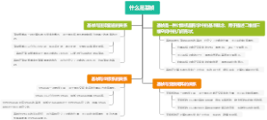 什么是基帧
