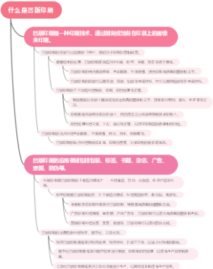 什么是凹版印刷