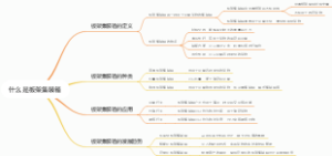 什么是板架集装箱