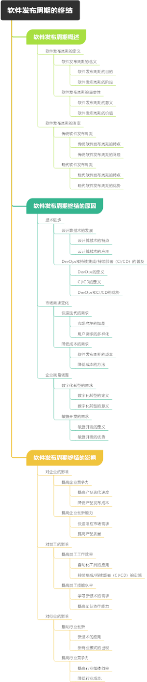 什么是保温集装箱