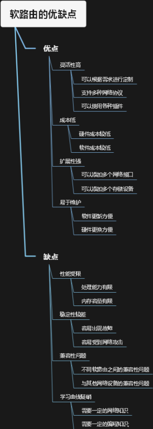 软路由的优缺点
