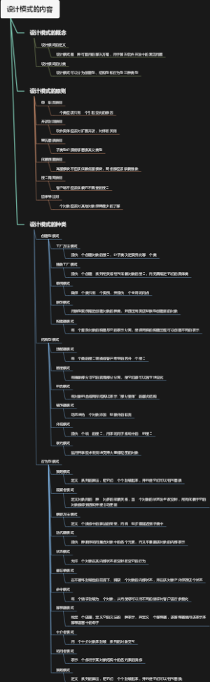 设计模式的内容