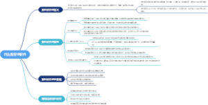 什么是安全软件