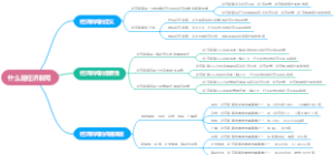 什么是经济新闻