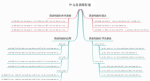 什么是具身智能